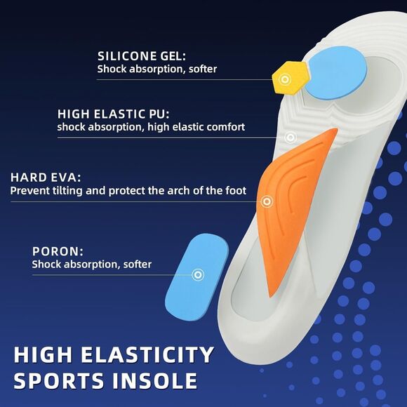 GRIAEDIT Orthotic Insoles Shock Absorbing Pain Relief for Shoes Size M12/W14 - Picture 2 of 5